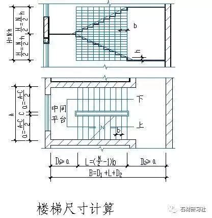 樓梯坡度|建築結構丨樓梯的常用數據與計算方法（值得收藏）